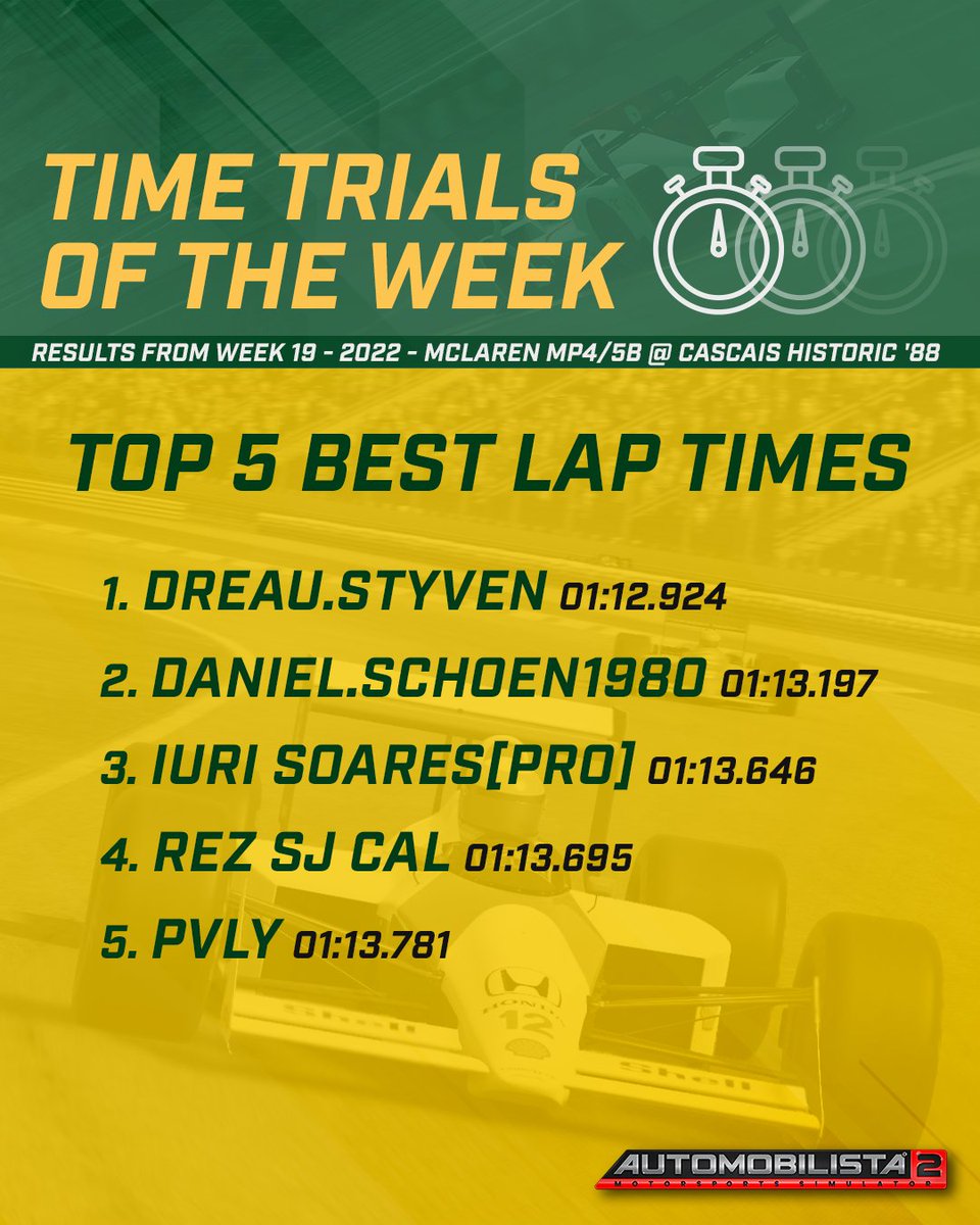 ReizaStudios's tweet photo. We took a quick break, but we didn't forget about the TOP5 results of the last TTOTW from 2022, starring the MP4/5B and MP4/6 at Jerez and Cascais '88!
The first TTOTW of 2023 will come soon! Be ready! https://t.co/SXCK8QzZz4