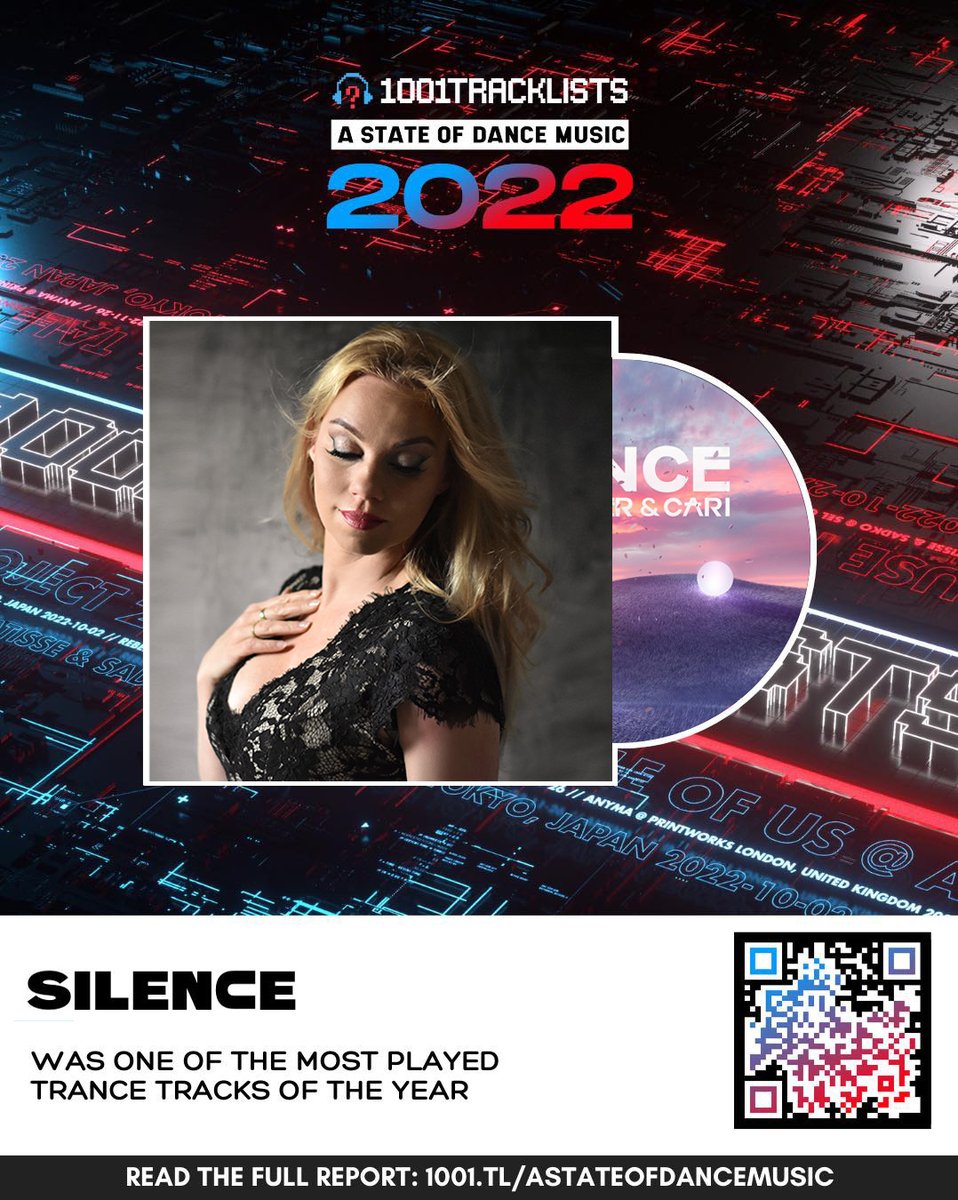 Cari (@carivocalist) on Twitter photo Hey that's awesome! 'Silence' my collab together with <a href="/RomanMesser/">Roman Messer</a> was at #30 most played trance tracks this year! Thanks so much everyone for your support!
#1001tracklists #track #list #trance Hey that's awesome! 'Silence' my collab together with <a href="/RomanMesser/">Roman Messer</a> was at #30 most played trance tracks this year! Thanks so much everyone for your support!
#1001tracklists #track #list #trance