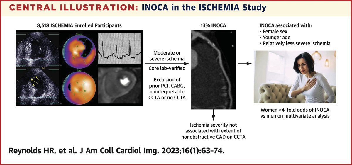 JACC Journals tweet media