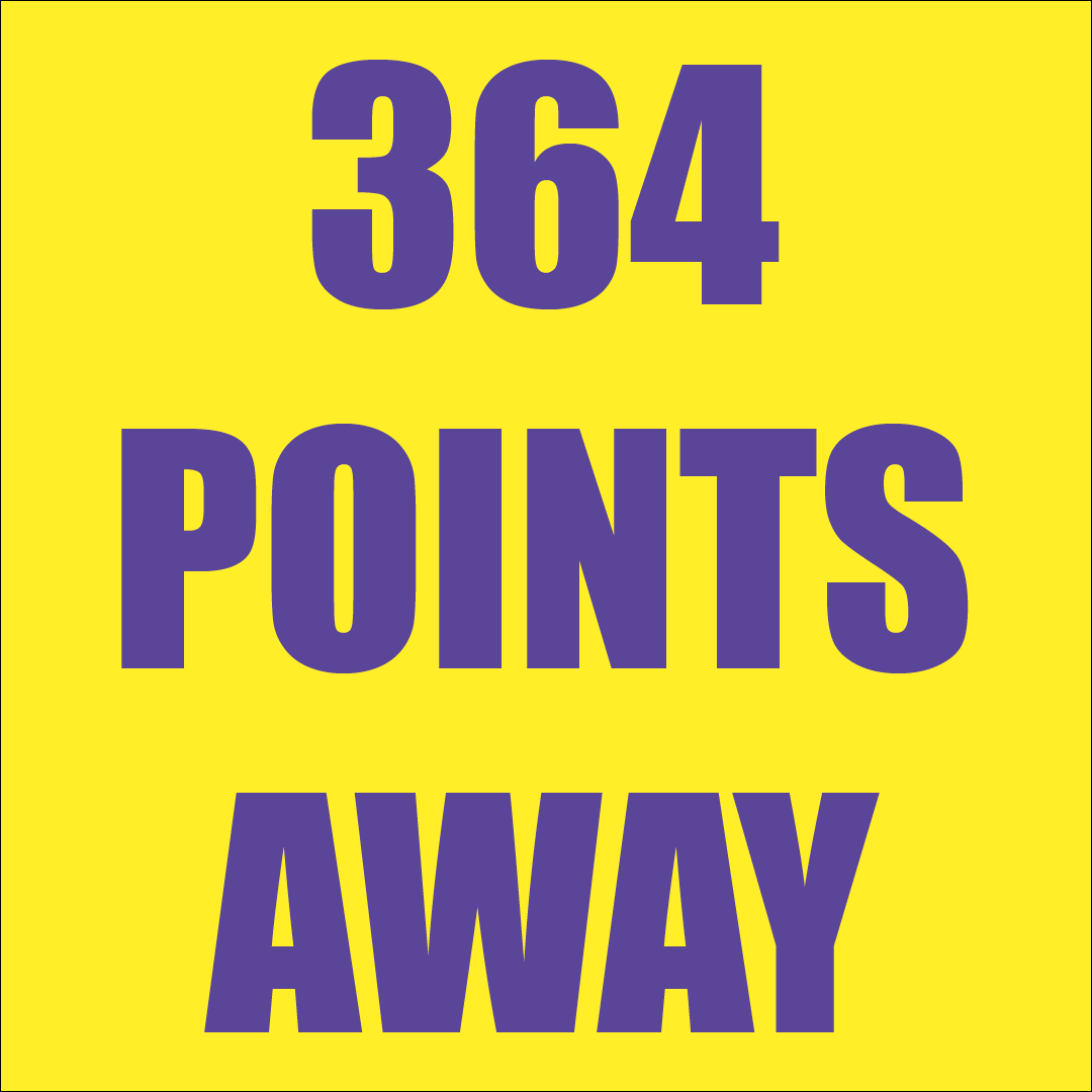 chasing_kareem's tweet photo. 38,000!! @KingJames is 364 points away from passing Kareem Abdul-Jabar on the @NBA all-time scoring list.  #ChaskngKareem #TheChosenOne #LeBronJames #TheKing #NBA #Lakers https://t.co/qqP7qKURdy