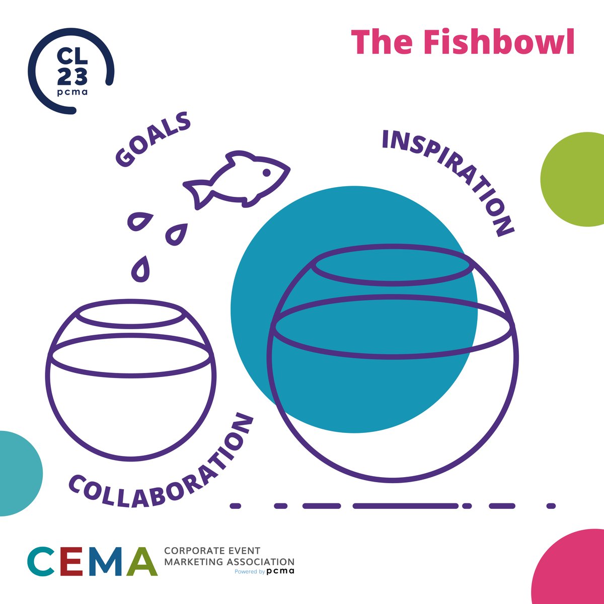 cemaonline's tweet photo. ICYMI: #PCMACL “Fishbowl” peer discussion: to derive value from partnerships and teams: promote trust and honesty, show genuine gratitude and empathy, nurture team passion, and seek and value fresh perspectives. 
#EventProfs #MarketingProfs #EventExecs @pcmahq https://t.co/Pju8IkJLZf