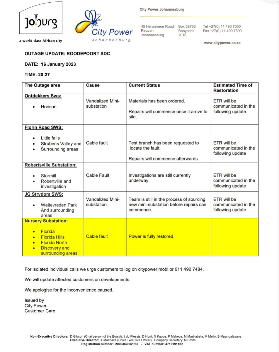 CityPowerJhb's tweet photo. Region C #RoodepoortOutages
Power is fully restored to customers who were affected by #NurseryOutage
#Horizon #Littlefalls #Strubensvalley Update 👇^DR https://t.co/IbOPcFB4bg