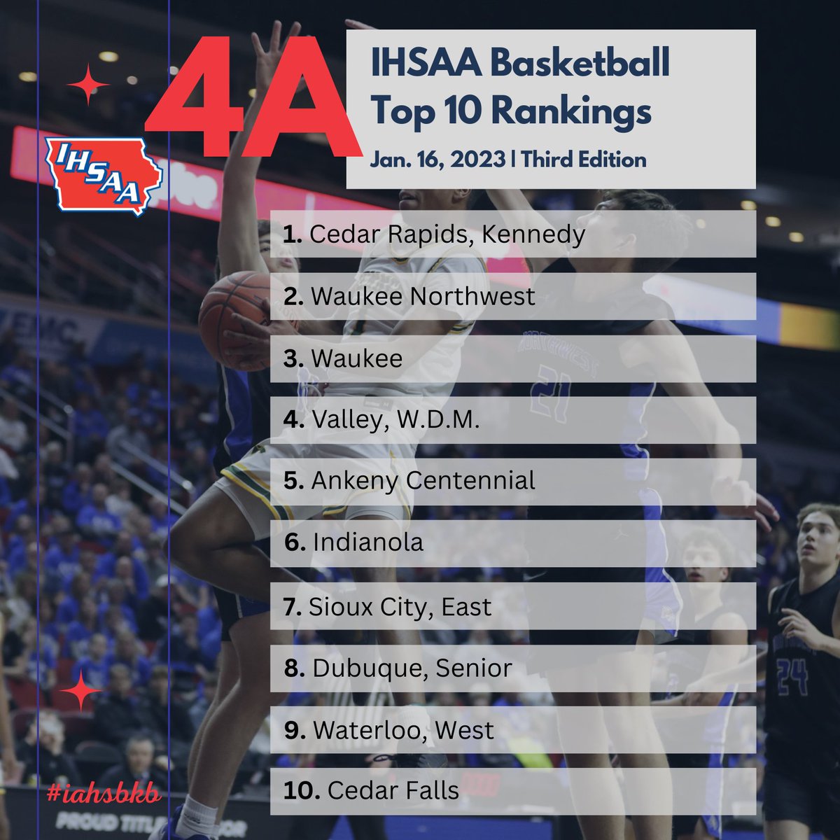 IHSAA tweet media