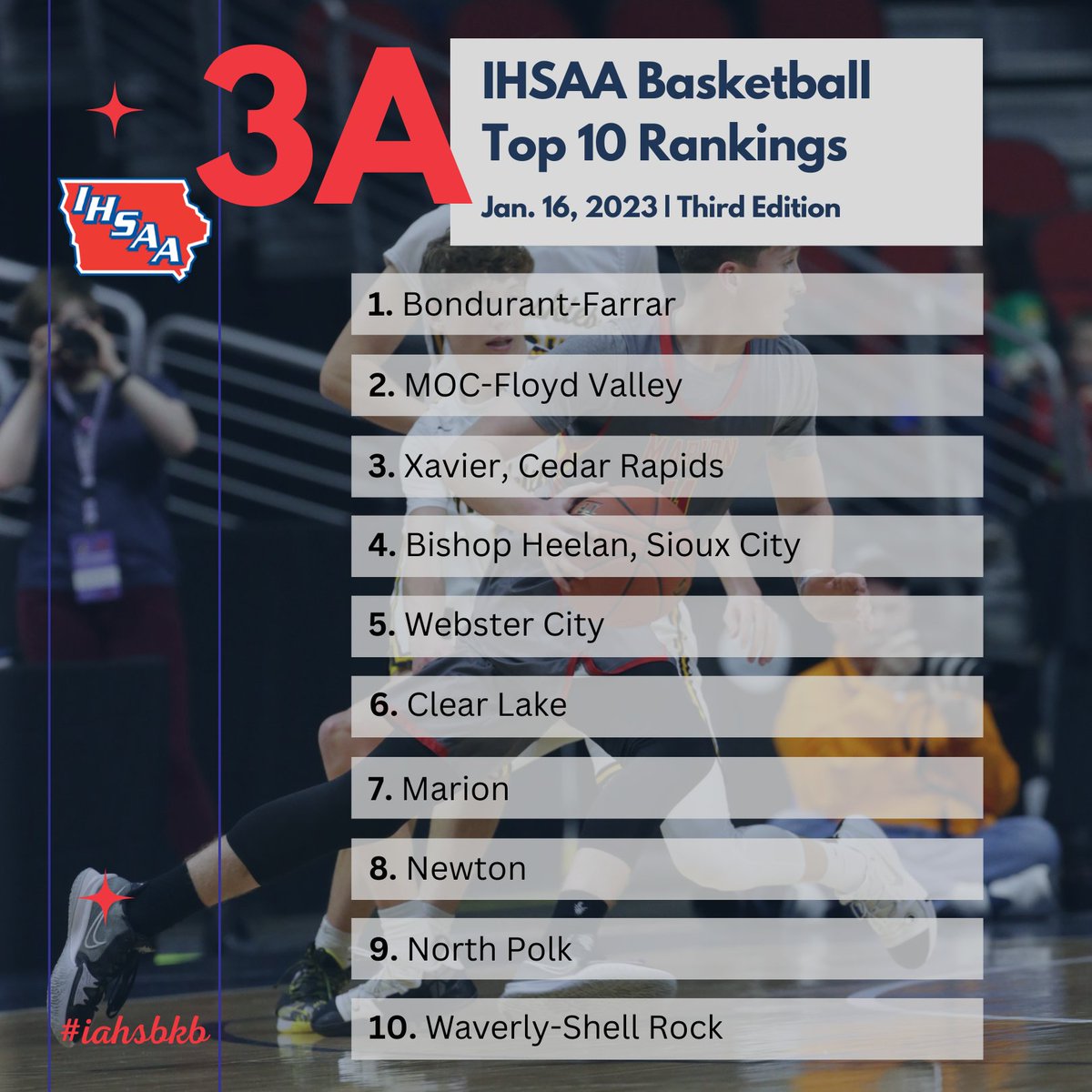 IHSAA tweet media