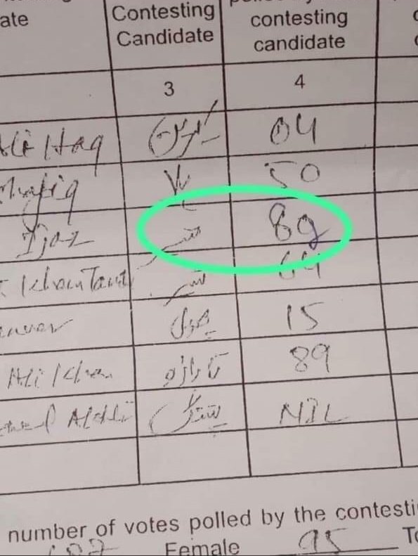 اس طرح کی انجینیرنگ کی گئی کراچی میں، 60 ووٹوں کو 82 کر دیا۔
صدقے تہاڈی فنکاریاں تے۔