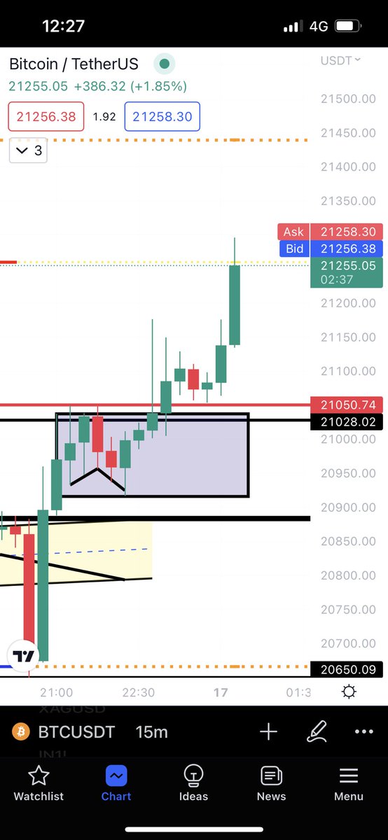 Samir543sam's tweet photo. @Btcexpertindia FIRST TARGET DONE https://t.co/opQczDswF5