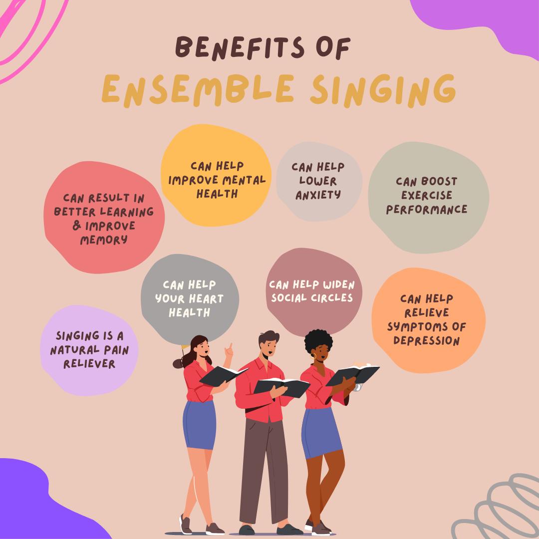GNUSings's tweet photo. To name just a few!

#choirlife #HarmonyInUnionWithHumanity #gnusings #wearegnu #community #music https://t.co/lo1ql6je4U