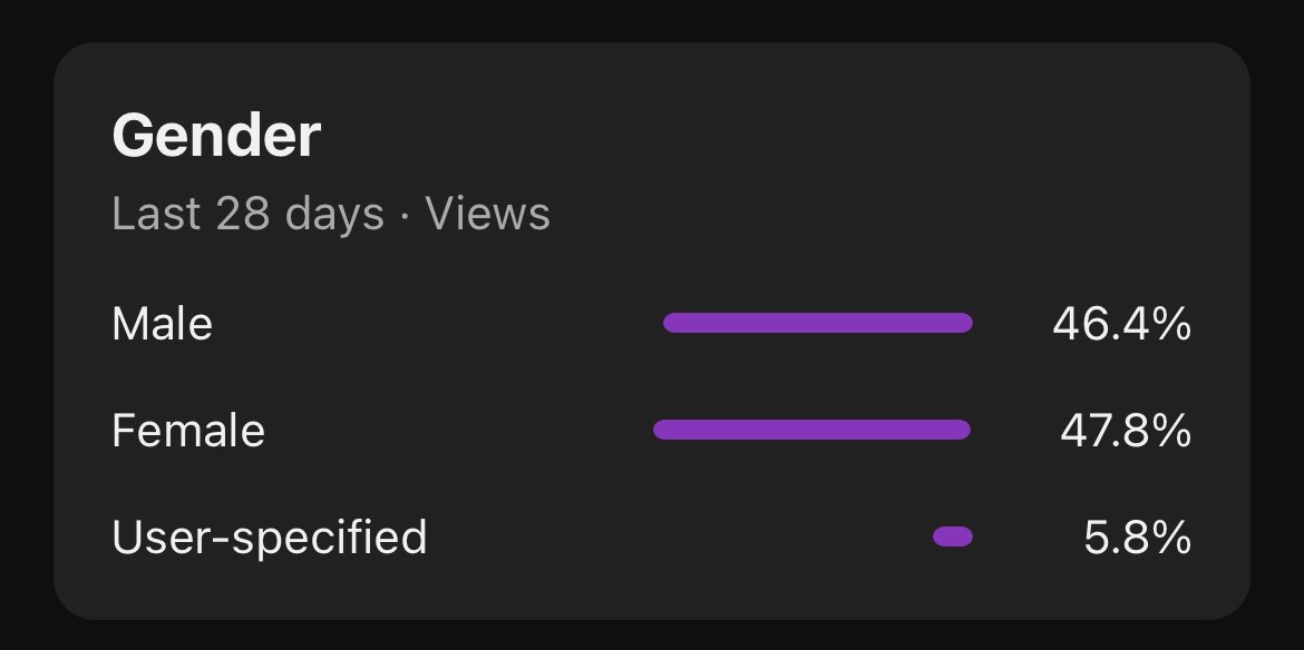 We’re In Hell tweet media