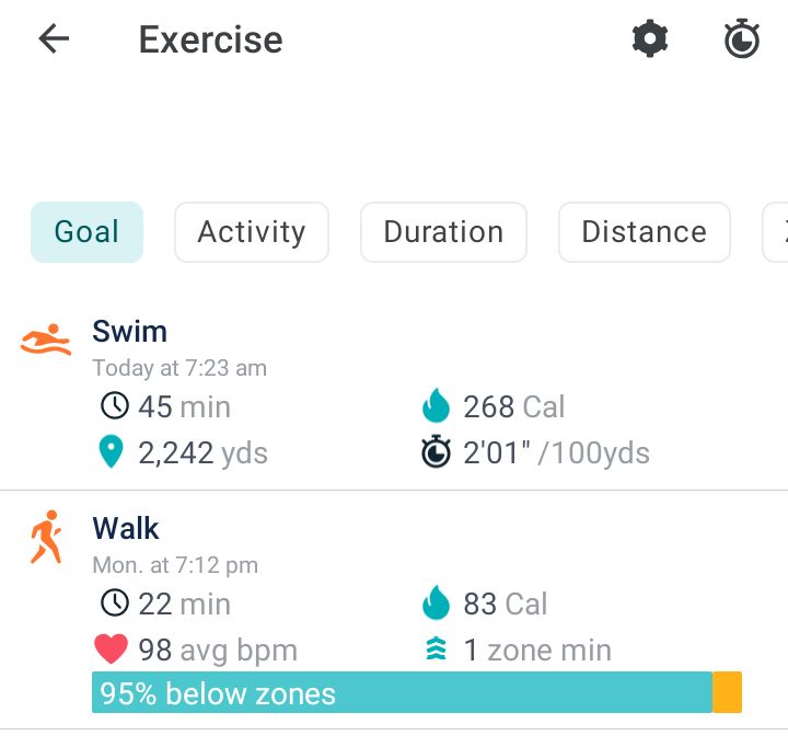 AttungaRacing's tweet photo. 2nd #Swim back from a spell still knocked up #WaterWalker #Swimming #Fitness Just Doing My Best @libby_trickett @IanThorpe I ❤️ #Swimming 👍 https://t.co/DUof91wi4X