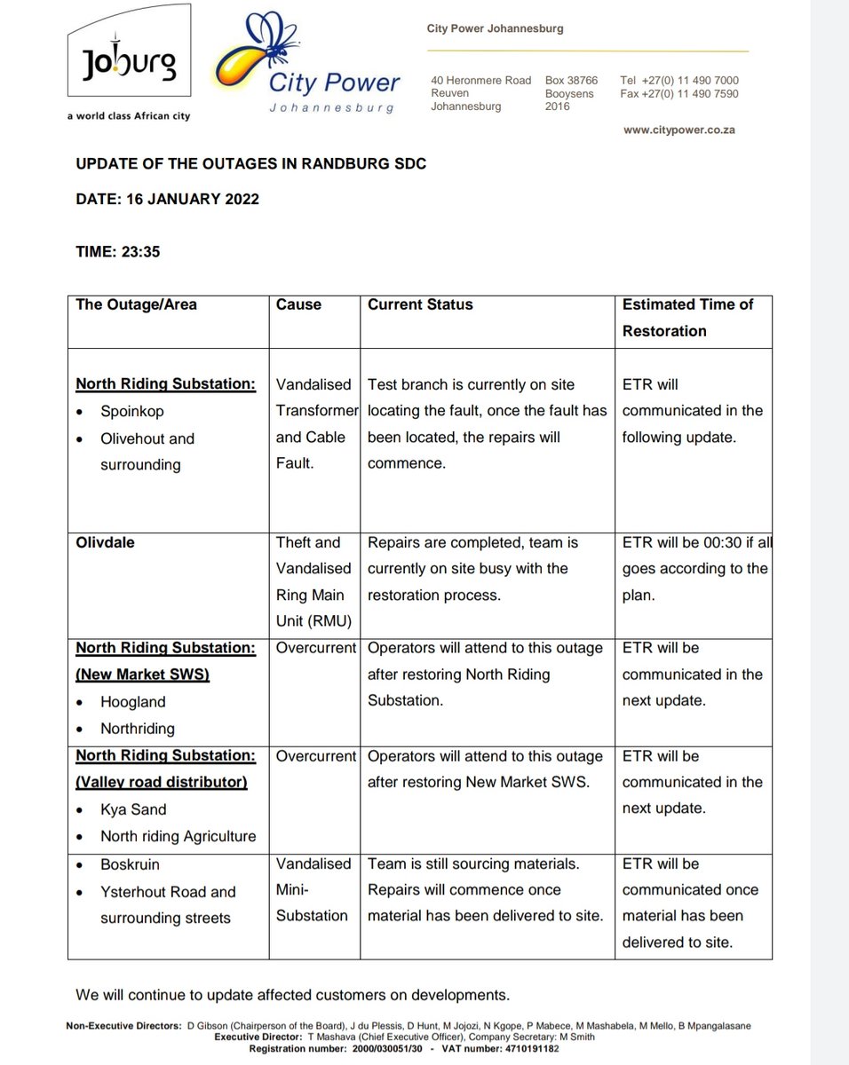 CityPowerJhb's tweet image. #Spionkop test branch is currently locating the fault.

#Olivedale restoration underway.

#Boskruin #Northriding #KyaSands Update 👇^DR