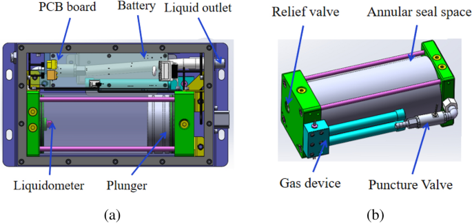 The Efficiency of #Perfluorohexanone on Suppressing #LithiumIonBatteryFire and Its Device Development by Chuang Liang, Kaiqiang Jin, Pengjie Liu et al.
#StateKeyLaboratoryofFireScience @USTCGlobal
➡ bit.ly/3ZHGo6G