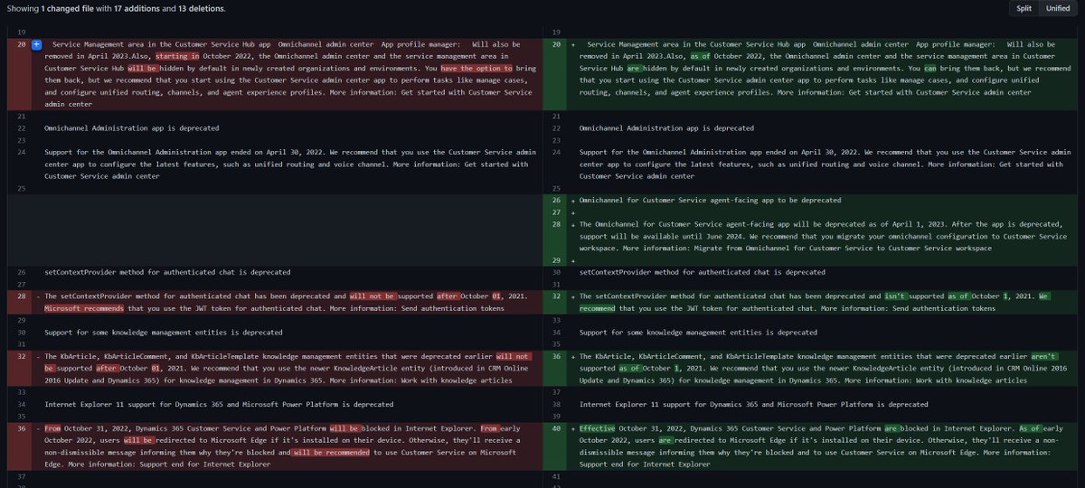 TyCorcoran5's tweet photo. How up to date are you with #Dynamics365 deprecations? Lots of updates made to Customer Service docs Friday. 

Check out my #PowerPlatform Deprecation Tracker and get alerted on updates! 
https://t.co/G1KpnxxnPD

#d365ug #powerapps #d365ce #dynamicscrm https://t.co/AaHzg8wrS9