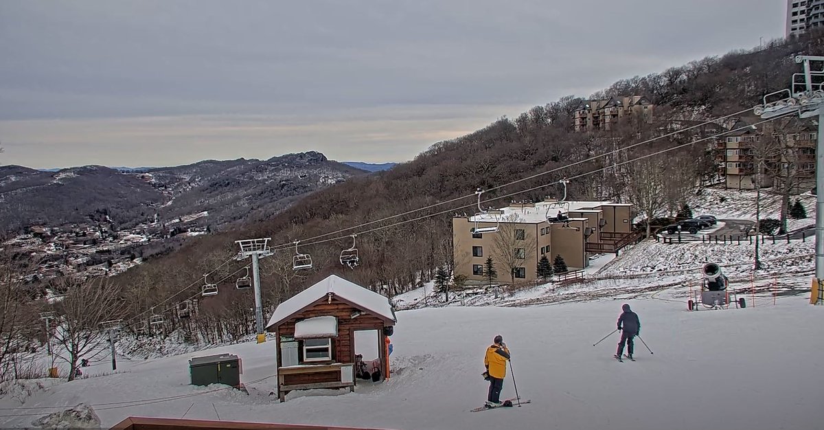NoelRehm's tweet photo. Bases are in great shape thanks to our most recent northwest flow snow event and temperatures cold enough to help make additional snow. Local ski resorts sure appreciate the business. #ncwx #skiresorts #skireport #AppSki #SugarMountain #BeechMountain https://t.co/or6UnXPKGn