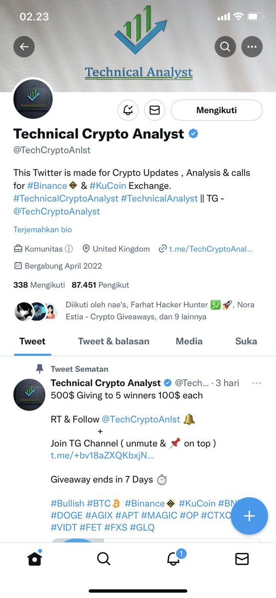 Fyy1402's tweet photo. @jihanicorn @TechCryptoAnlst Done https://t.co/WaAm4EP364