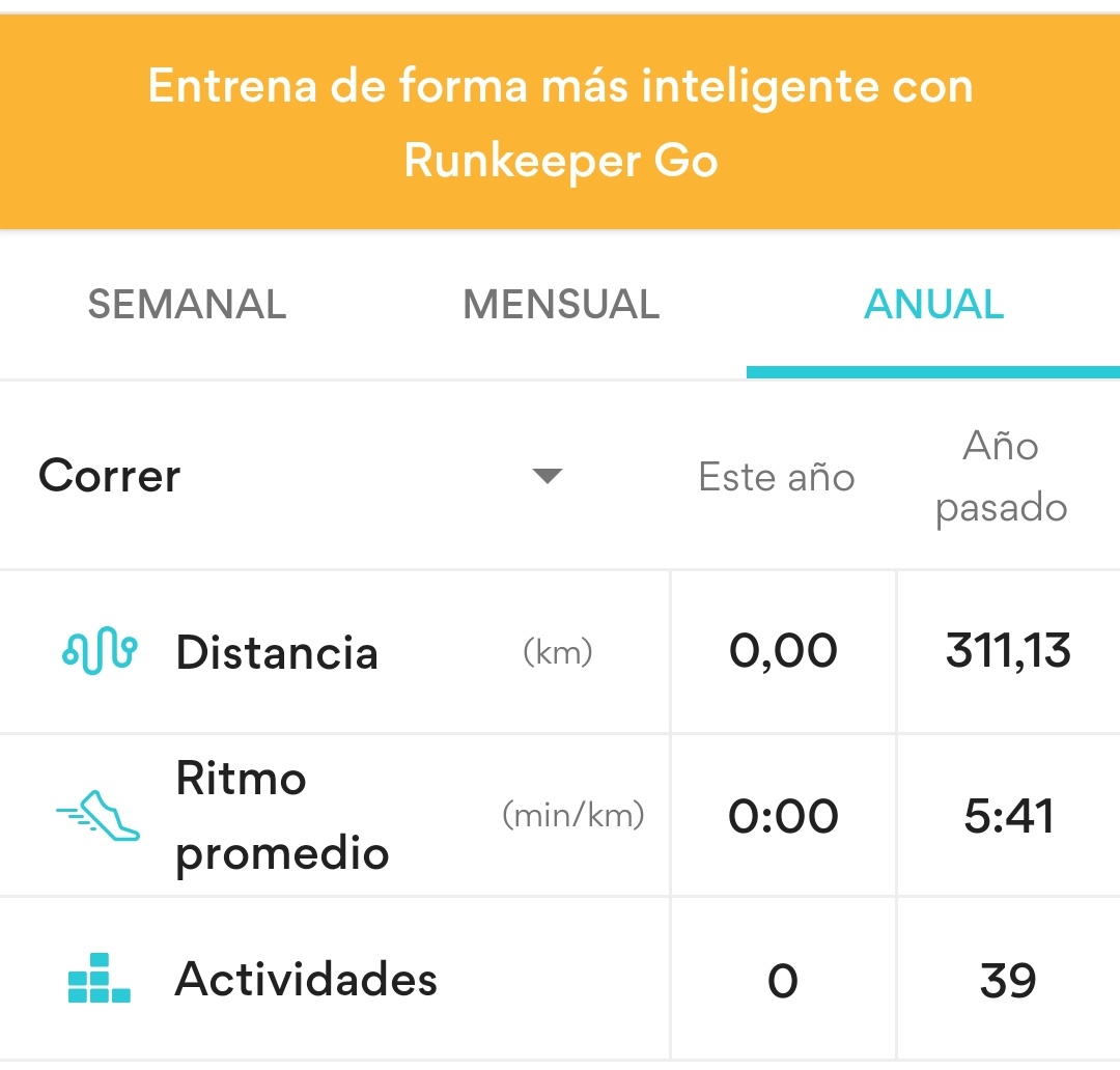 txusmi72's tweet photo. #Cuentakilómetros a cero para 2023.....2022 ya es historia (311km) de puro #running
¿cuantos haremos este año?
Con @Runkeeper y @Garmin_Iberia tengo controlados y registrados todos los factores de entrenamientos y carreras #running #FelizAñoNuevo
#TrainWithRunkeeper #runner https://t.co/eQ9DgZ1kfq