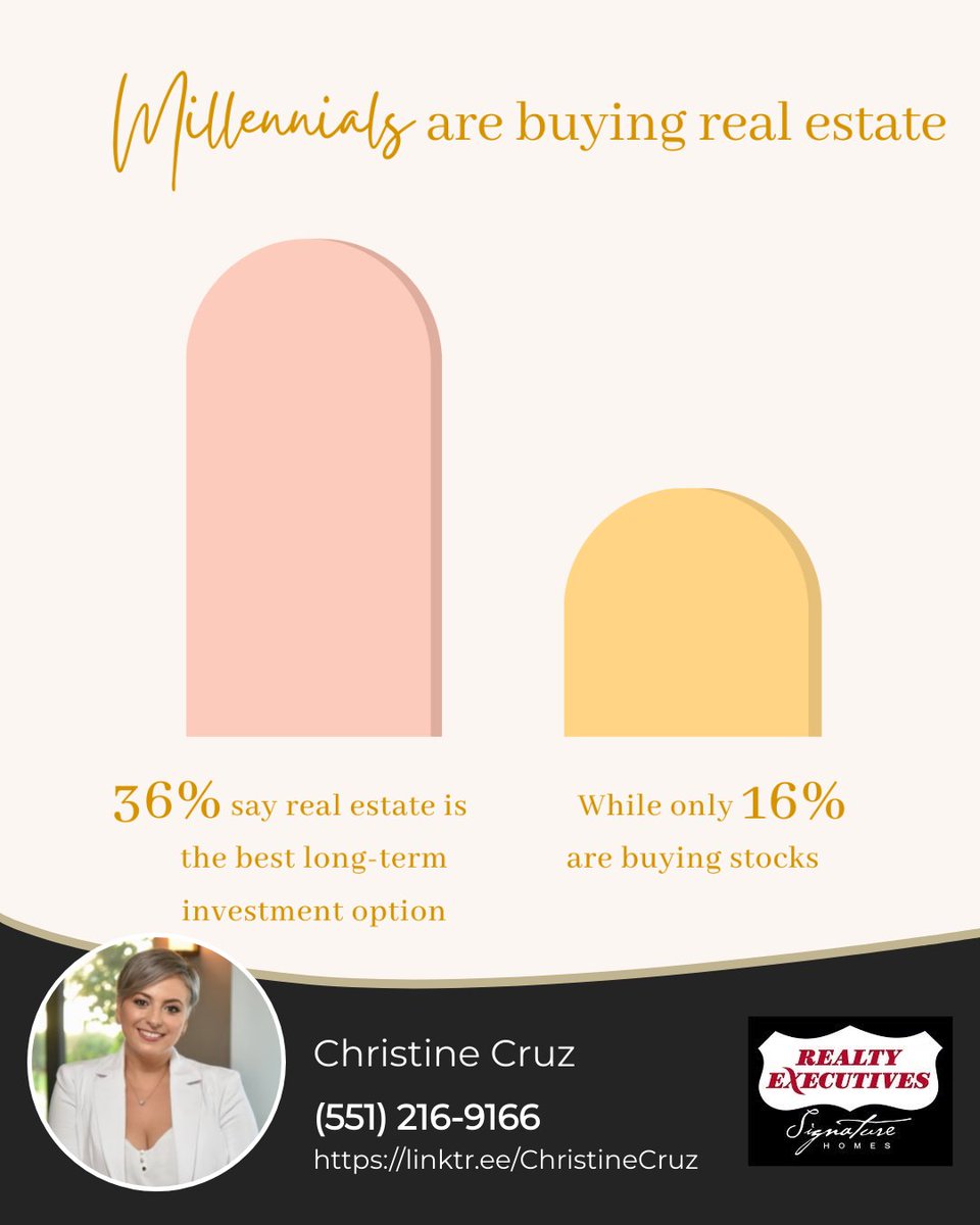 ListWithChris tweet media