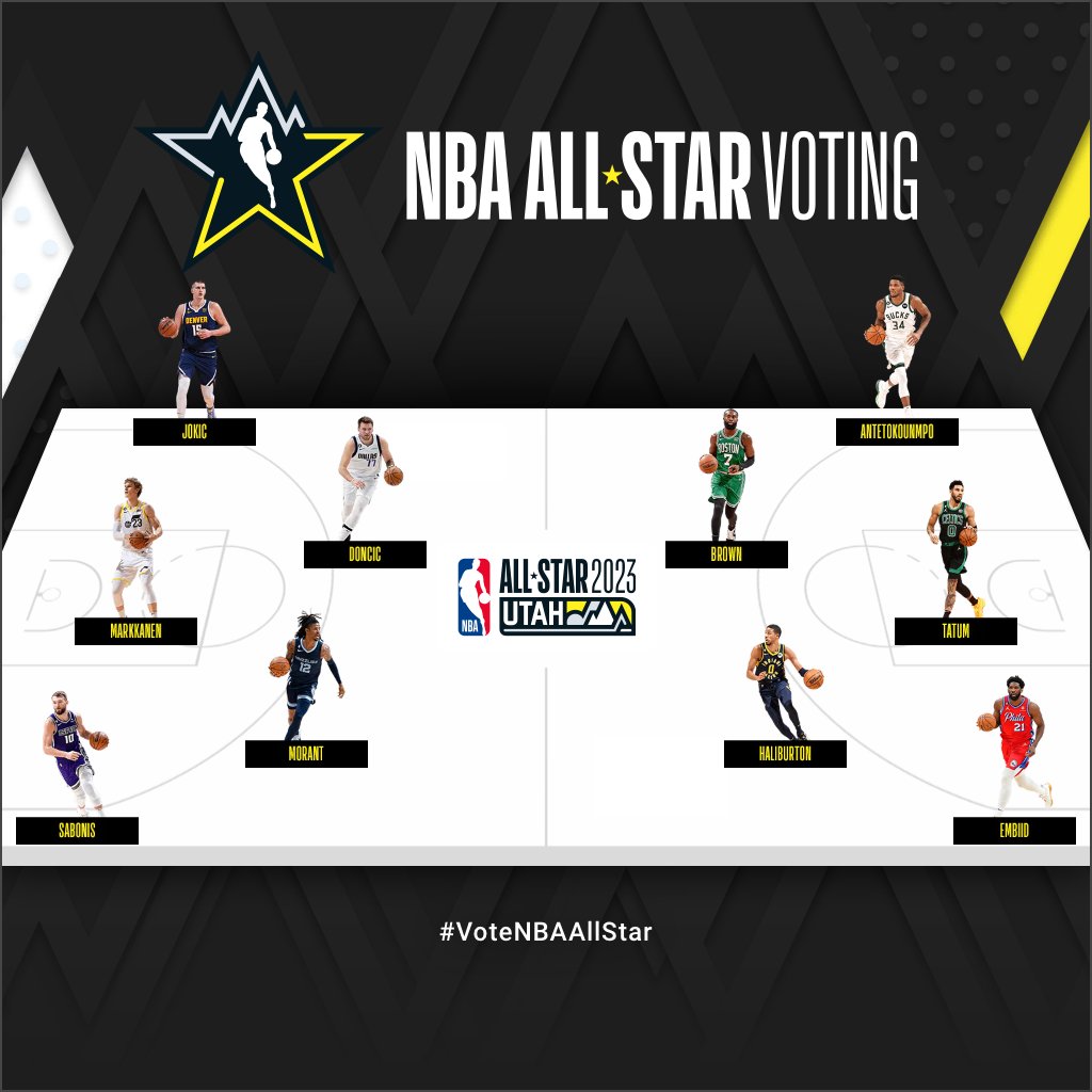 ValkamaJose's tweet photo. @SuplaNBA @MarkkanenLauri https://t.co/jFikAwbh4p