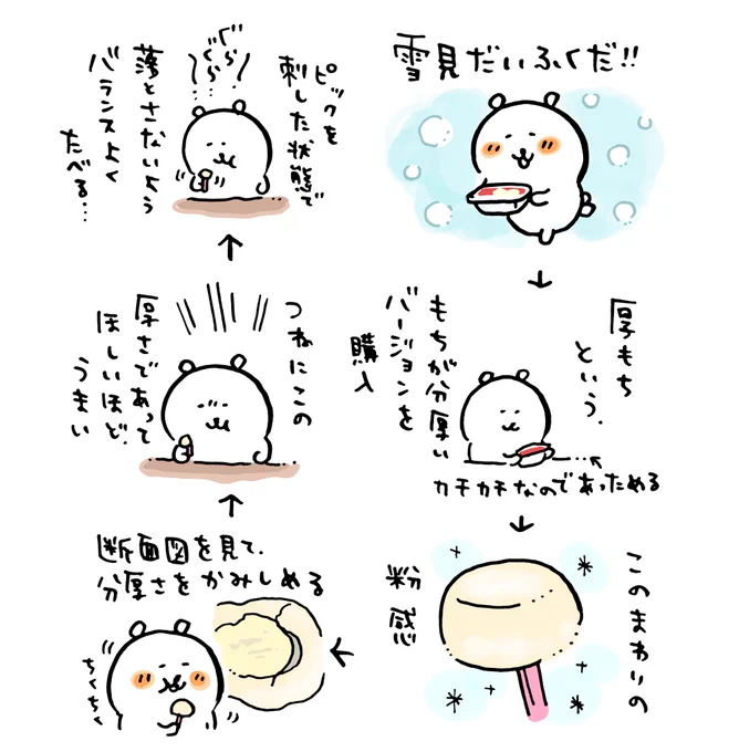 雪見だいふく厚もち 
