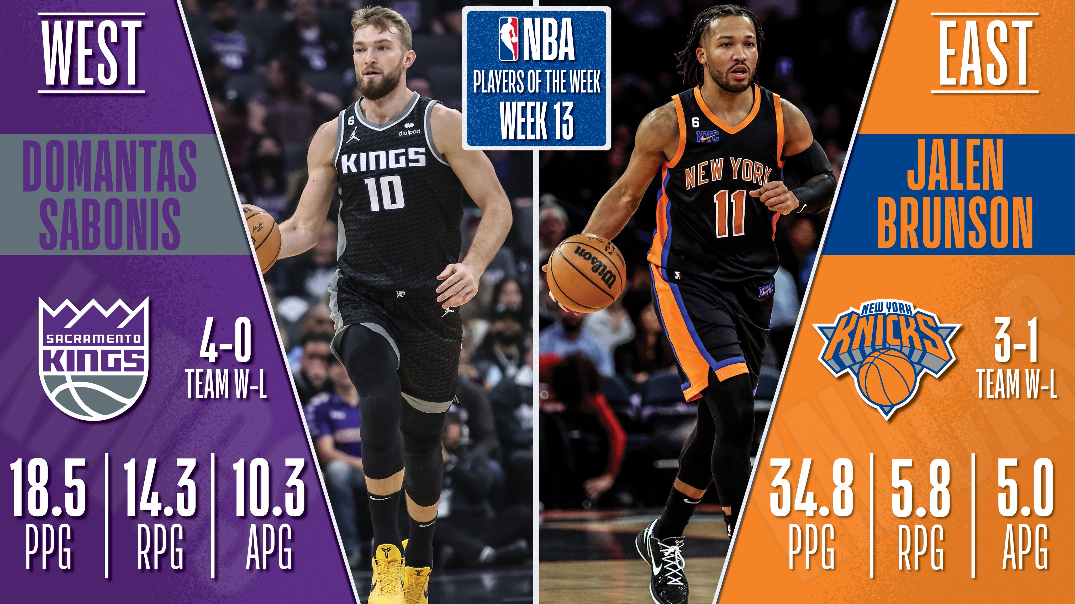 Nba communications on twitter sacramento kings forward center