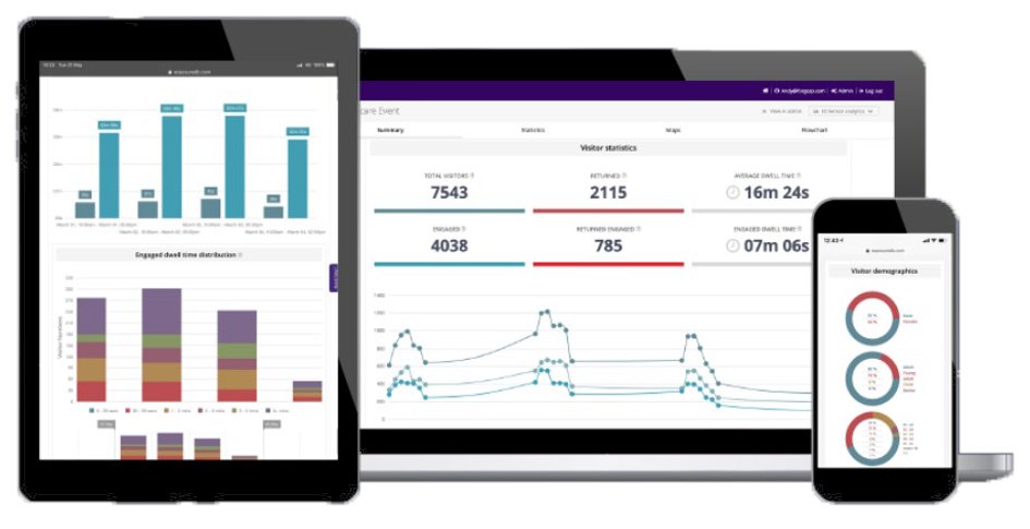 Get the competitive edge with <a href="/EX_Analytics/">Exposure Analytics</a>. Our insights helps you unlock the return on marketing investment of your #experiential activities. 

#Analytics  #eventprofs #eventtech

exposureanalytics.com/products/
