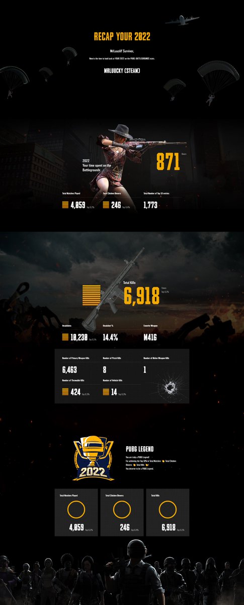 PUBGRecap #my2022EU #PUBG