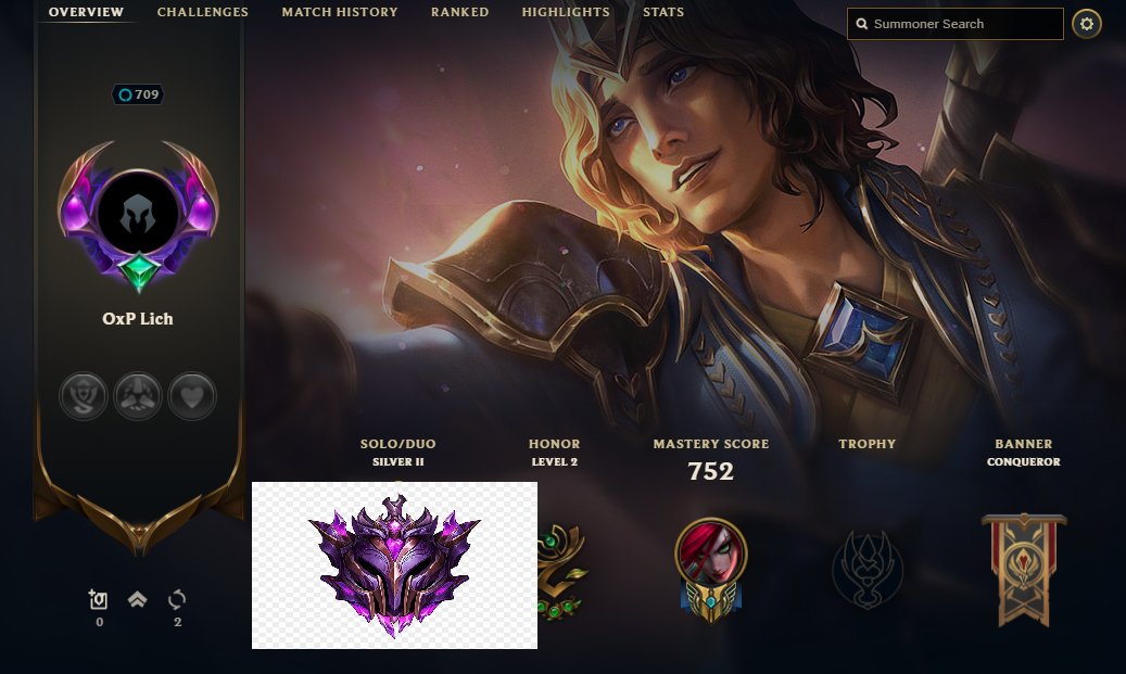 ¡Nuestros jugadores comienzan bien la nueva season!