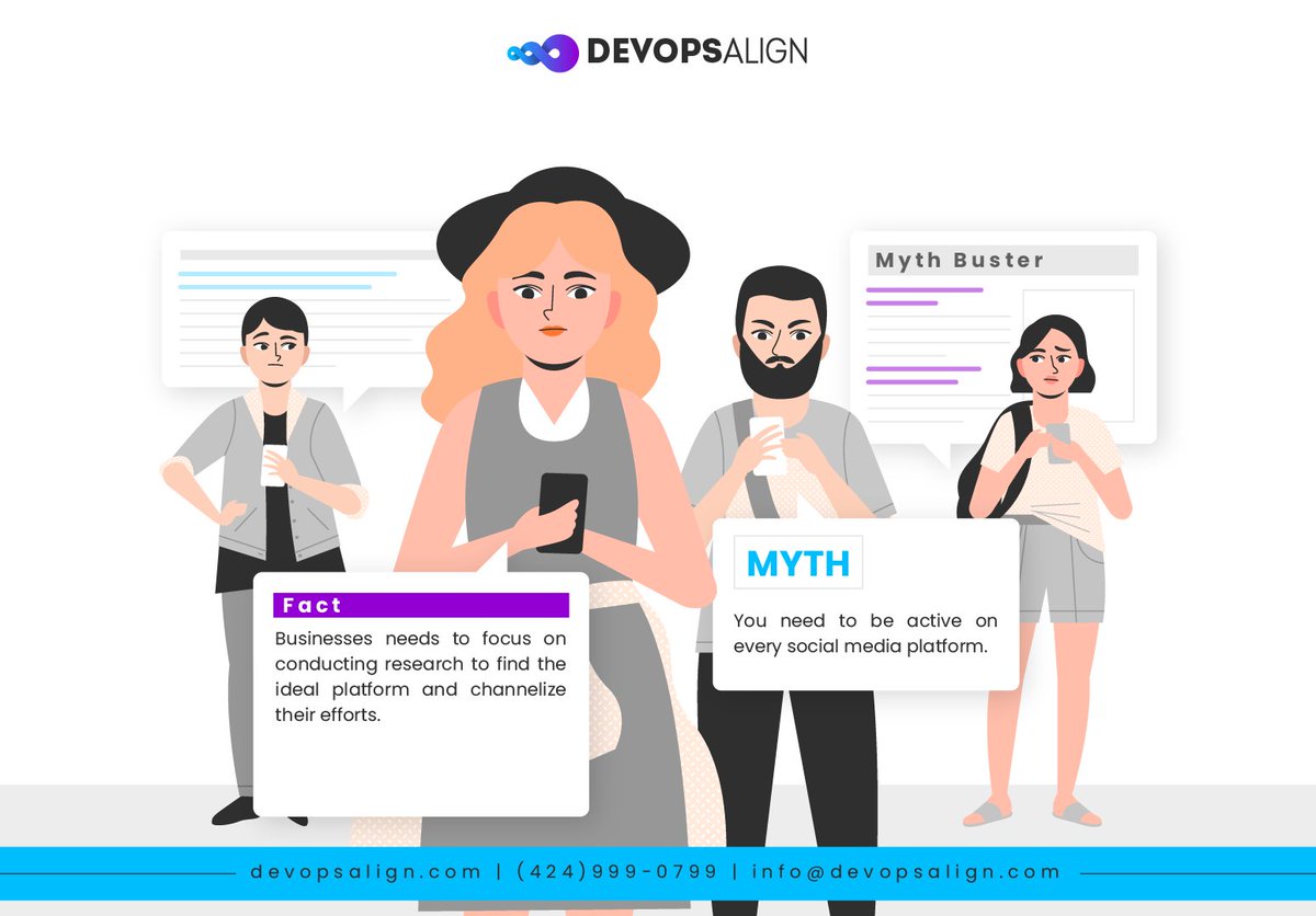 DevOps Align (@DevopsAlign) / Posts / X