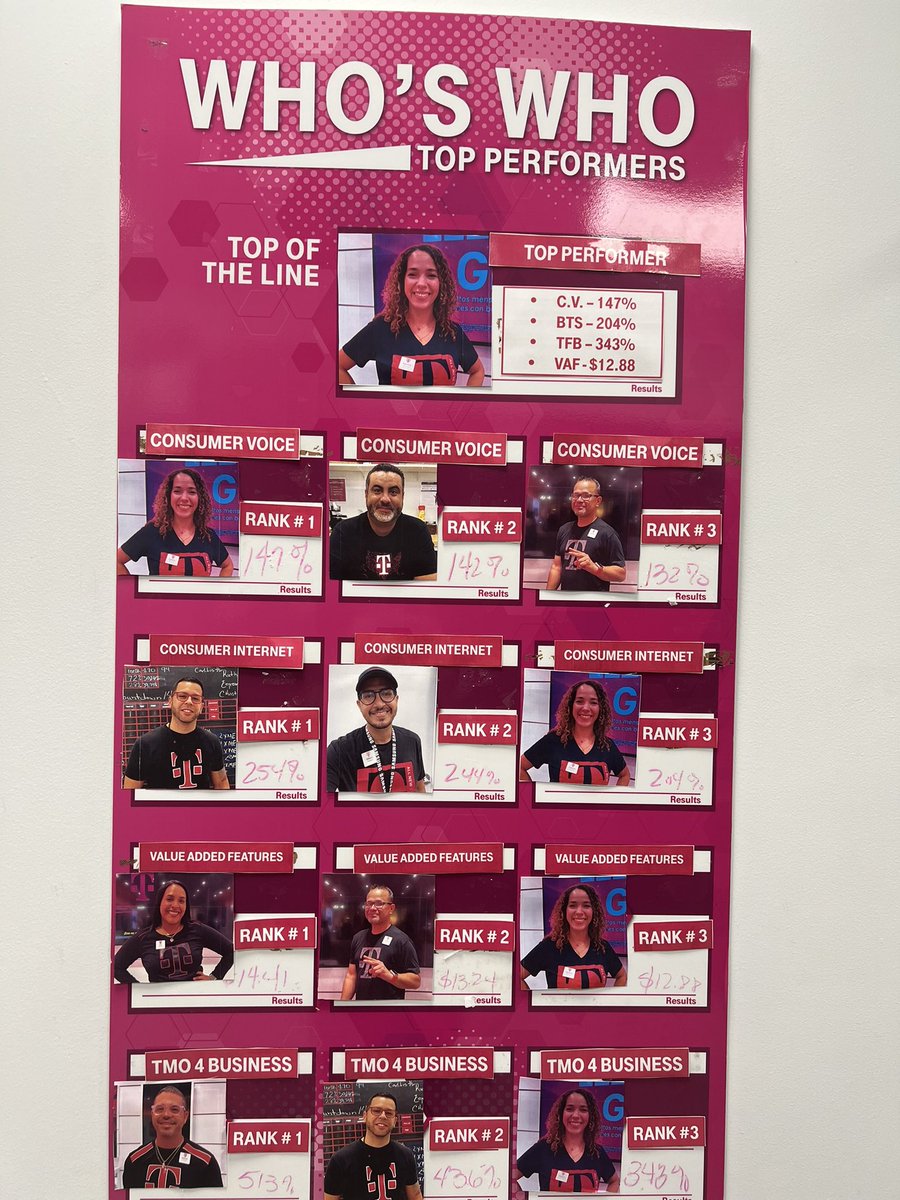 T-Mobile PR Eagle District tweet media