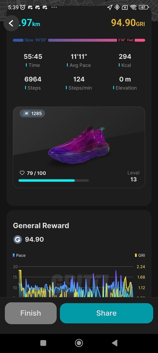 hieNFTgames's tweet image. 真夜中ウォーキン🦇
#APEmove 140日目
#Gritti 35日目
#HibikiRun 6日目
利確よりガス代が上回ったので兼ねてより愛着のあったAPEmoveは今日でおしまい🥲