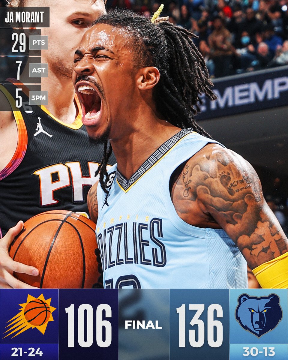 NBA tweet media