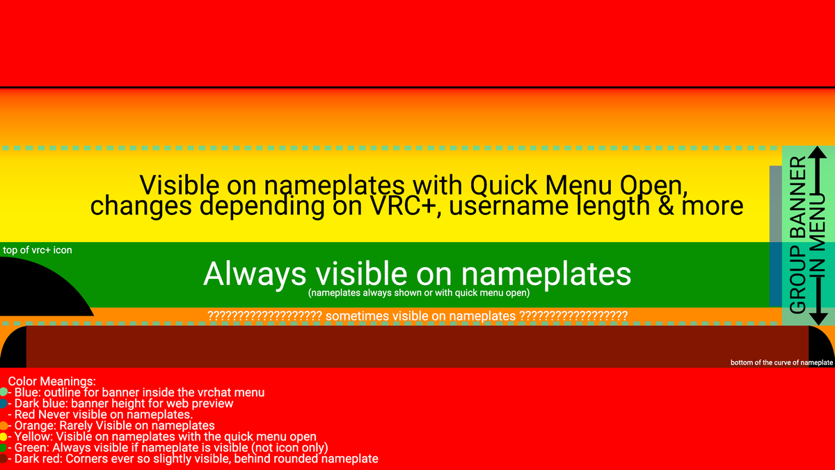 Reava_VR's tweet photo. Struggling with the ratio of the banner for #VRChat #Groups ? Or their crop, placement, visibility on nameplates ?

I just spent the last 2hrs testing as many scenarios as I could (Even buying VRC+ again for an alt..) to make a #Guide!

You can grab the PSD in the replies. Enjoy! https://t.co/SLflmxut7b