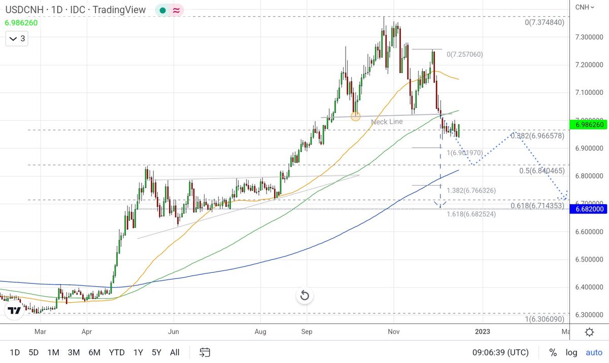 James Chen tweet media