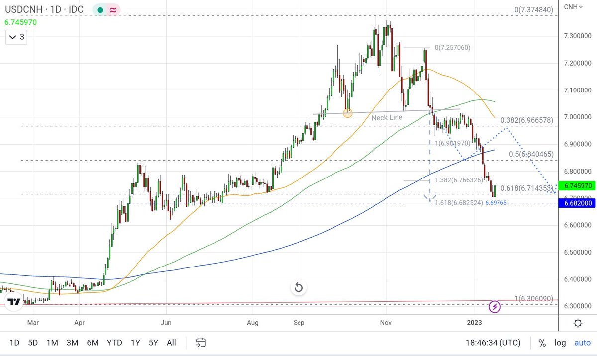 James Chen tweet media