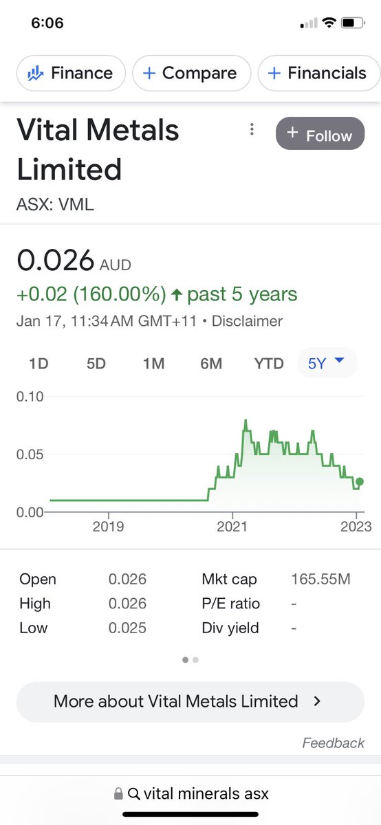 ECraigLothian's tweet image. In fairness to #Skippy, if I was Chief of Staff to @PremierScottMoe, I would have advised him not to attend a presser at the #SK facility of this Australian penny stock company. It might be real…but I wouldn’t buy it in your RRSP.