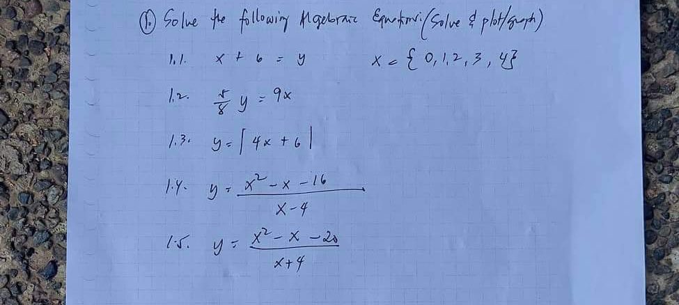 lf commissioner po rush 11am show solutions po budget 500