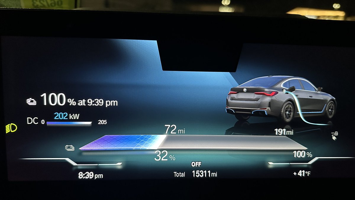 BaronSelman's tweet photo. @ElectrifyAm I really like this station in King of Prussia. 350kW chargers. Success!  EA allowed me to charge at 203kW, but only for a few minutes. It dropped more than 50% in 10 minutes!!   So explain to me why. Batt is warm. Temp is decent. Car at 30%, and yet at 203kW, still takes 1hr??! https://t.co/t1KIX9NZqr