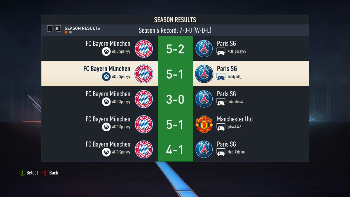 You PlayStation players are sooooo boring with your PSG all the time. https://t.co/L4jC5Beo3f