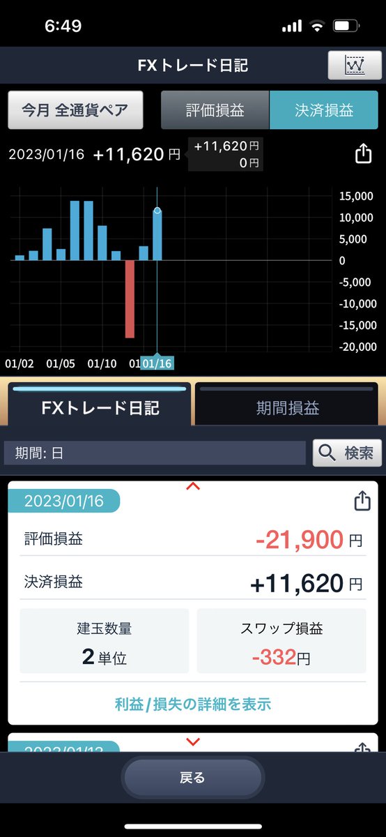 gujonoyatu's tweet photo. 昨日の結果はこれです🫣
1.1万円買ってるのに含み損2.2万円。
日銀の結果にお祈りモード突入って感じになりそうです😂
切った方がいいのかな💦 https://t.co/Z07XvAKMdi
