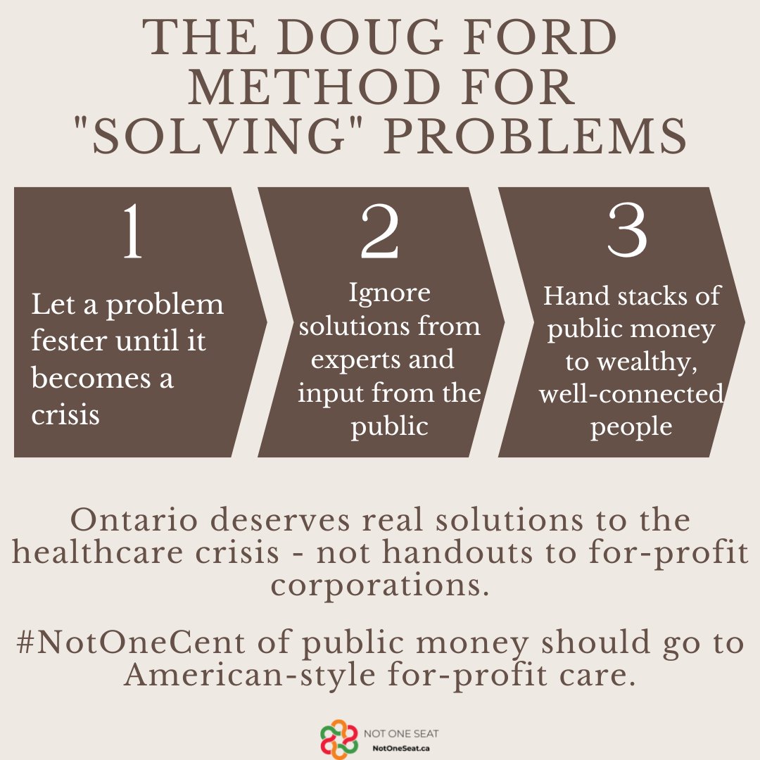 <a href="/yelich_ivana/">Ivana Yelich</a> Including profit margins for the for-profit clinics providing the service, thus wasting public funds to line private pockets.

It's the Ford Method in action: