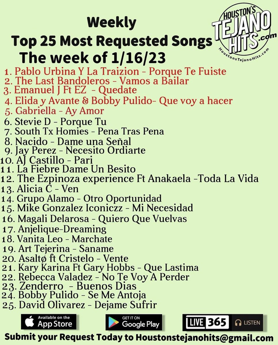 lastbandoleros's tweet photo. Número Dos! #texflex #houstontejanohits #cherrytreemusic https://t.co/d9Gx0EyQZ3