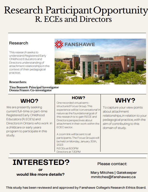 ProfMitches's tweet photo. I am acting as a gatekeeper for research that is being conducted by Fanshawe's Honours Bachelor of Early Childhood Leadership degree students
 @FanshaweCollege @AECEO @CECE_OEPE @ChildCareON https://t.co/HXp8sPJh9e