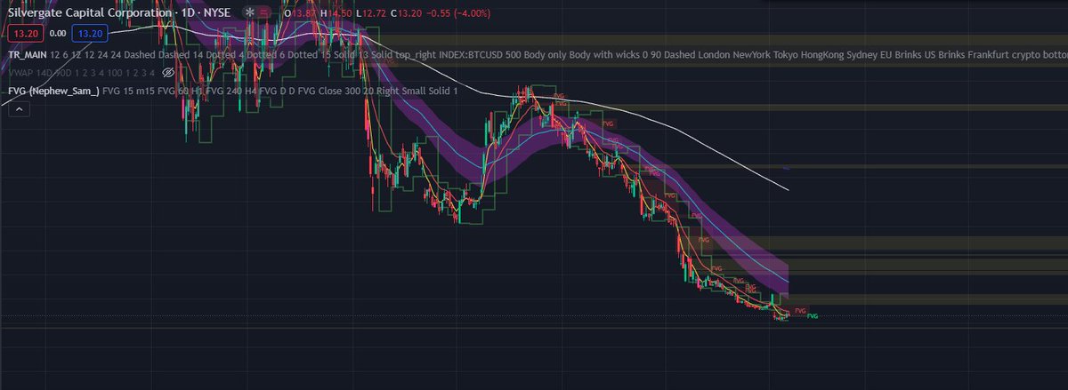 Altcoin Trader tweet media