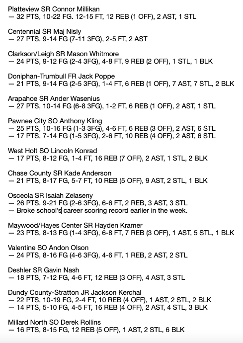 There were so many big games last week that I had to go with three pages to include as many as I could for my week seven #nebpreps top performers list.