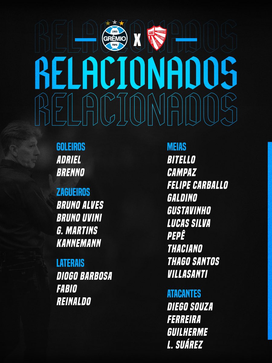 brunosreporter's tweet image. #Grêmio divulga relacionados pra enfrentar o São Luiz pela Recopa!