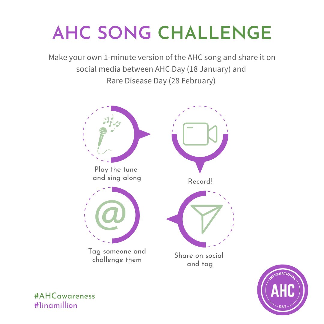 AHC Federation of Europe tweet media