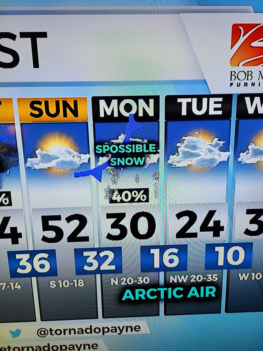 kinah's tweet photo. That's special spud @tornadopayne https://t.co/rHzYM2V6Ez