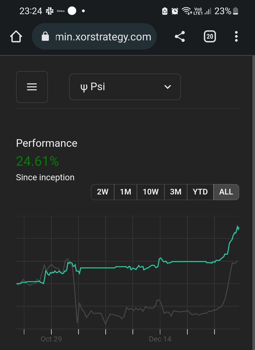 My little evening ritual : check the performance of my strategies on xorstrategy.com. 

Psi is doing very well. It has made me +24.61% over the last 2 months. 

I like my strategies.