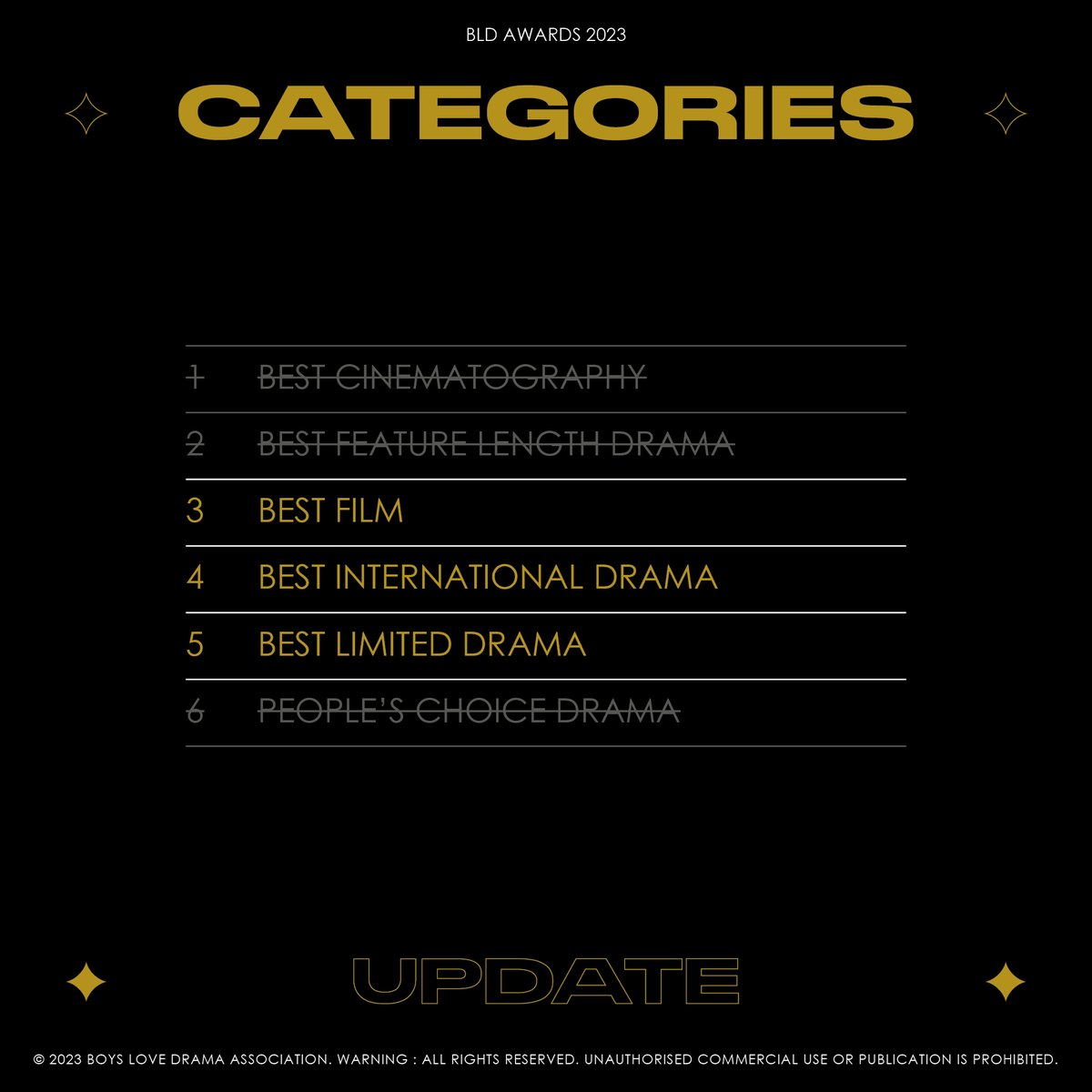 BLDawards's tweet photo. ⚠️ [NOTICE]

📢 The following categories have been suspended, effective immediately:

1. Best Cinematography.
2. Best Feature Length Drama.
6. People's Choice Drama. https://t.co/7lhL1kswI9