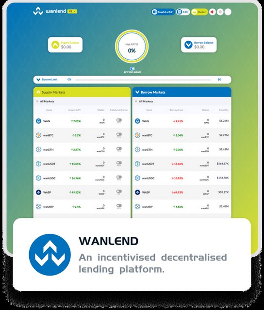 #Wanlend, the cutting-edge #decentralized lending platform built on the #wanchain #blockchain Enjoy low-interest high returns on your idle assets, and unparalleled security Join the future of #lending now and take your #Crypto portfolio to the next level! $Wan #DeFi $wand $wasp