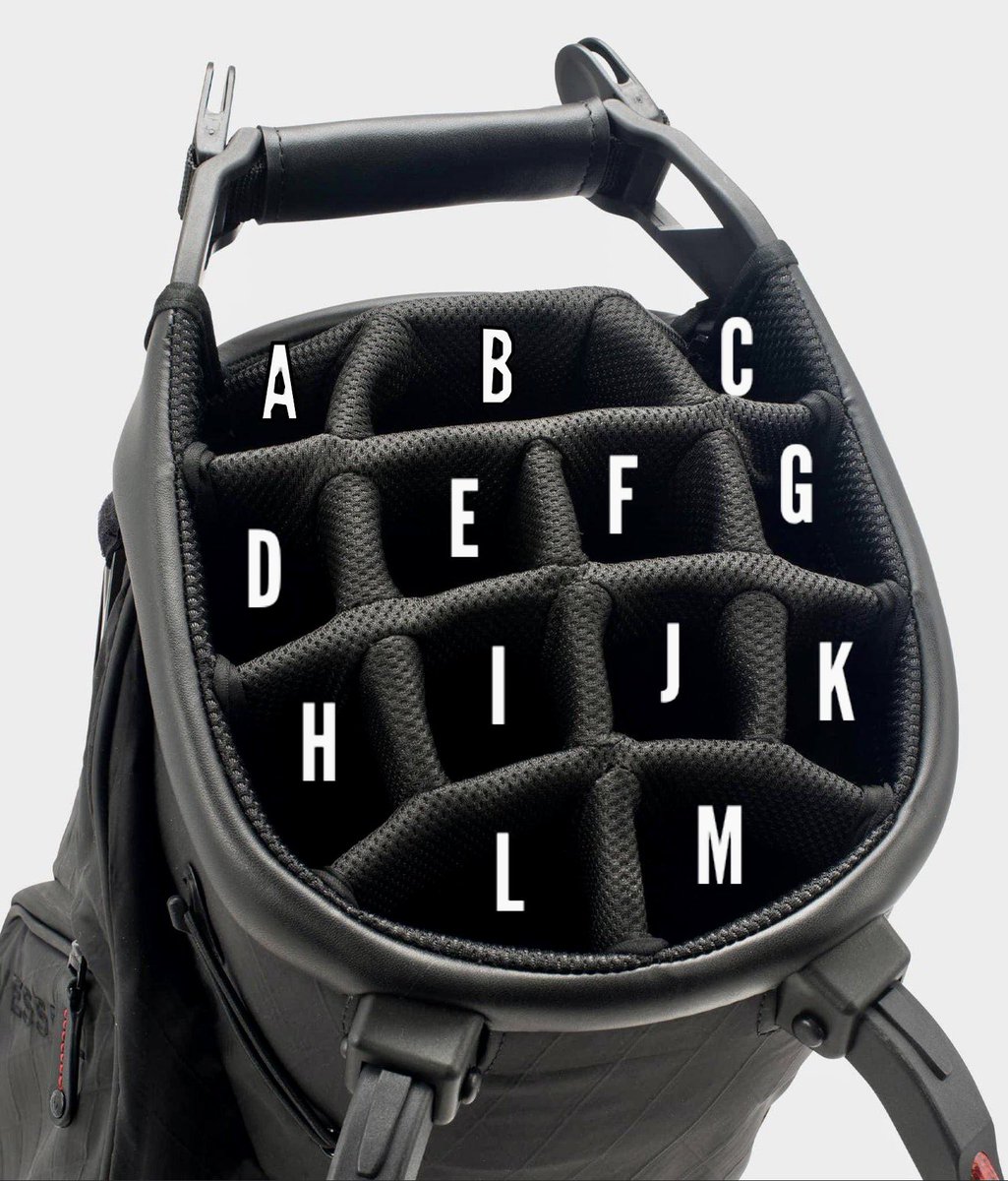 Caddie Network tweet media